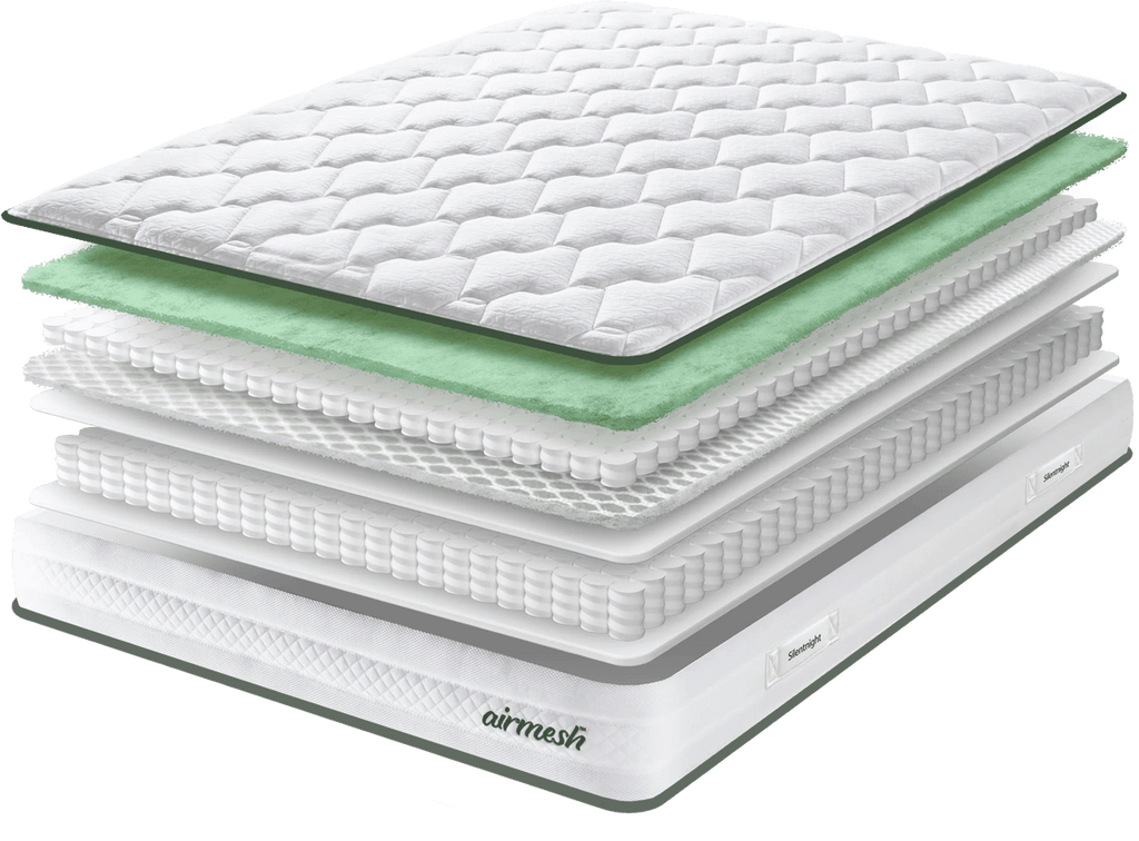 Silentnight Airmesh 1600 Double Mattress