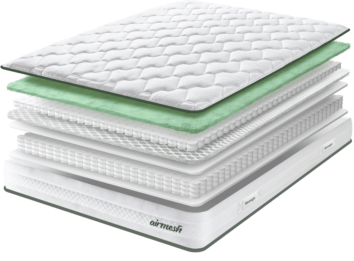 Silentnight Airmesh 1600 Double Mattress