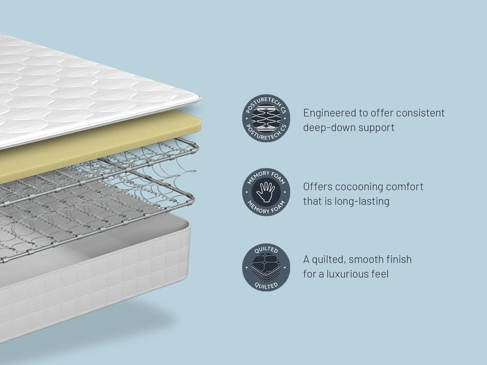 Sealy Bedford Memory Super King Size Mattress