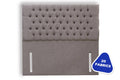 Ultimate Bracebridge 54" Floor Standing Single Headboard