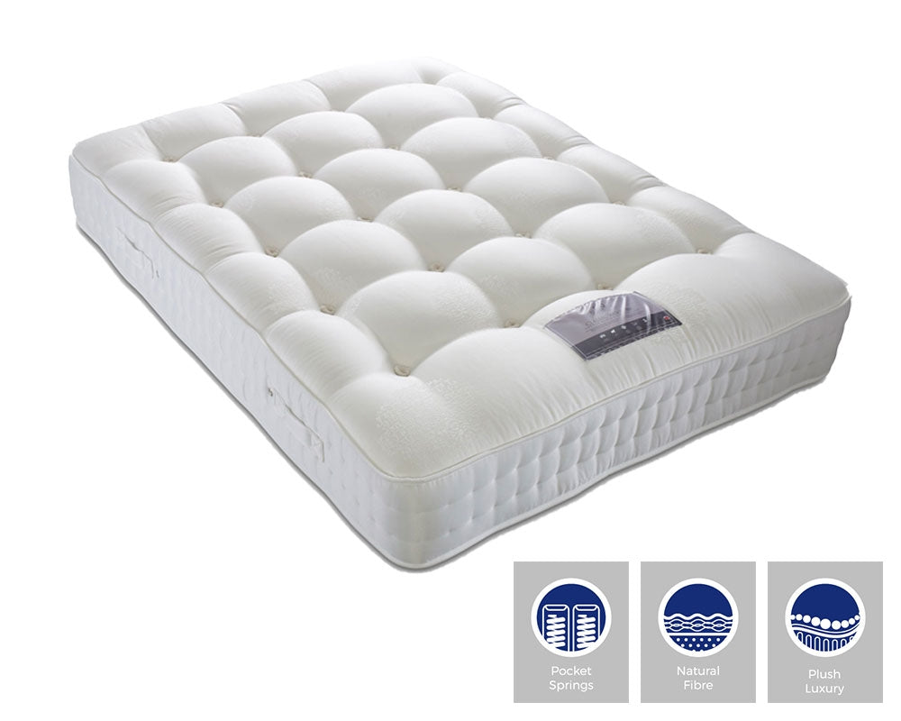 Classic Wool 800 Pocket Sprung Three Quarter Mattress
