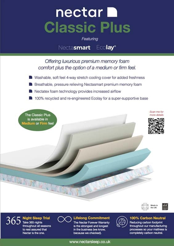 Nectar Classic Plus Firm King Size Mattress