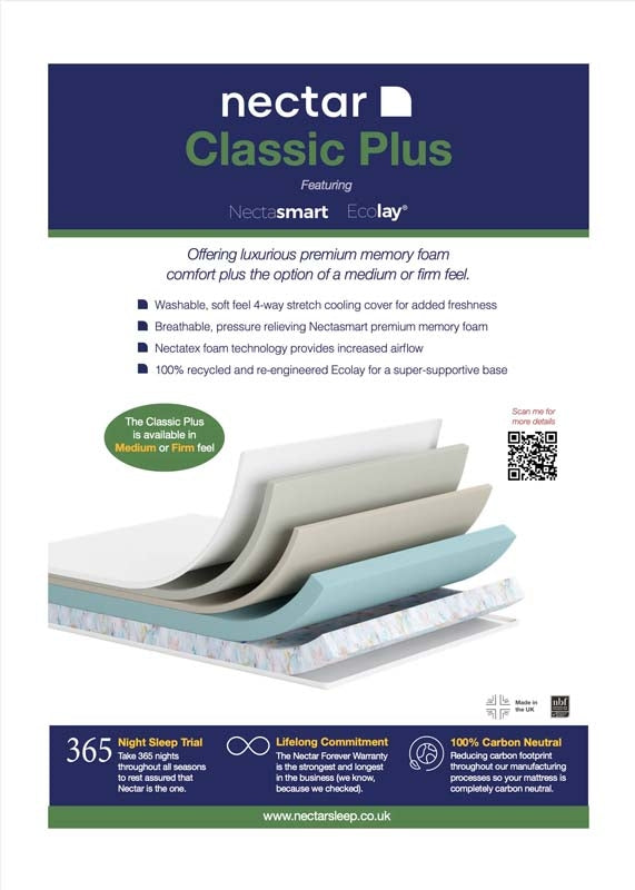 Nectar Classic Plus Firm King Size Mattress