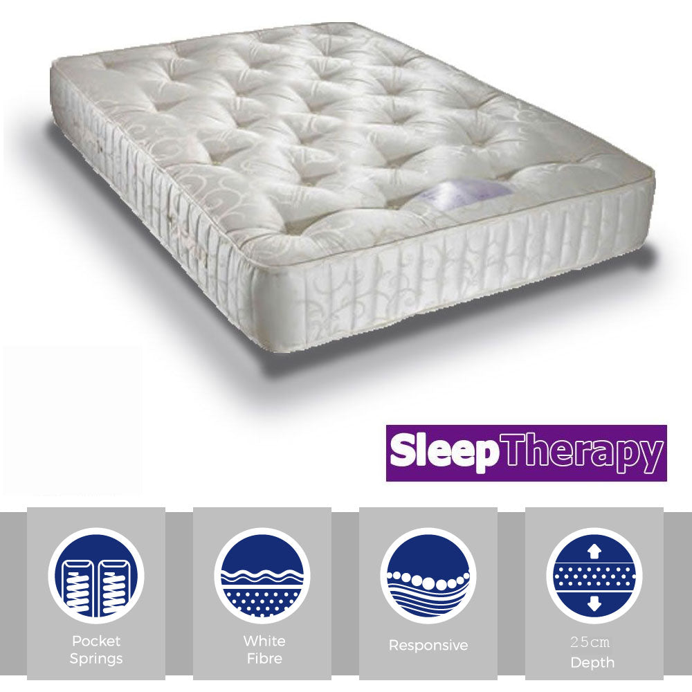 Serenity 1000 Pocket Sprung Three Quarter (3/4) Mattress