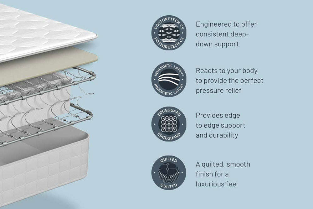 Sealy Tilbury Latex King Size Mattress