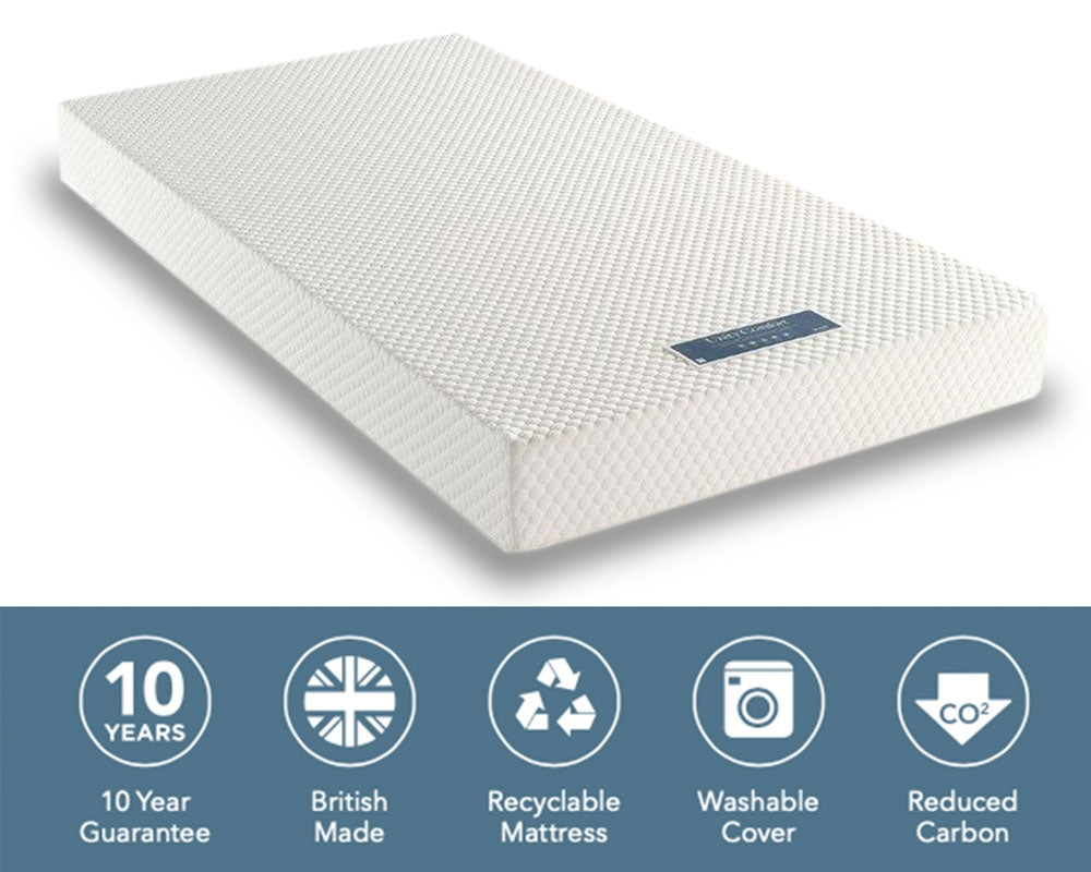 Unity Comfort Single Mattress