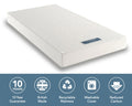 Unity Comfort Single Mattress