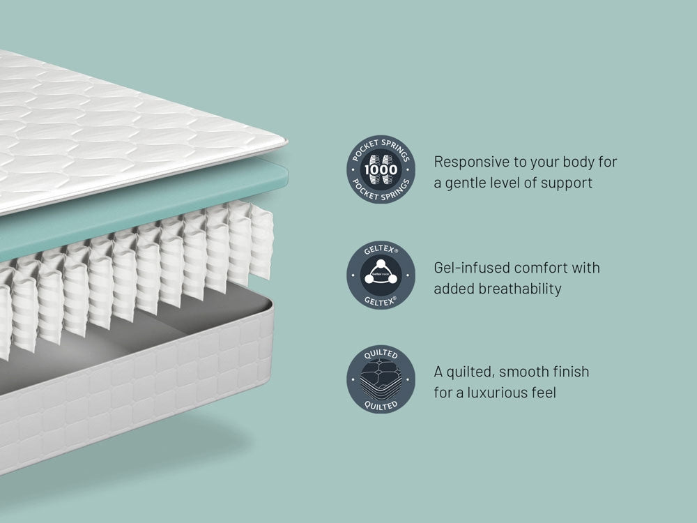 Sealy Wickham Pocket Geltex Super King Size Mattress